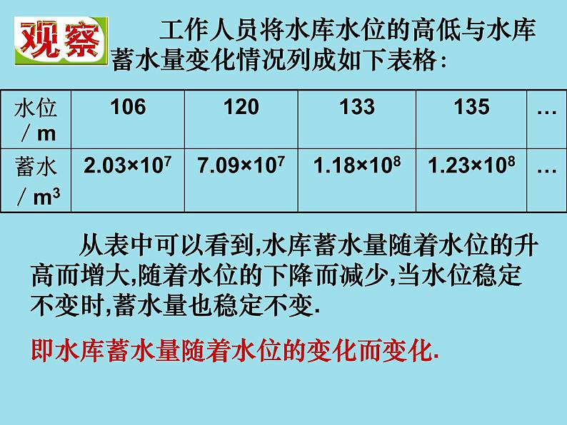 八年级上数学课件《函数》 (5)_苏科版05