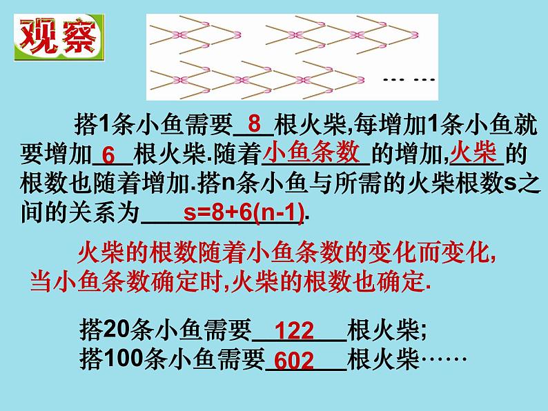 八年级上数学课件《函数》 (5)_苏科版06