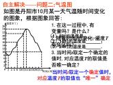 八年级上数学课件《函数》 (15)_苏科版