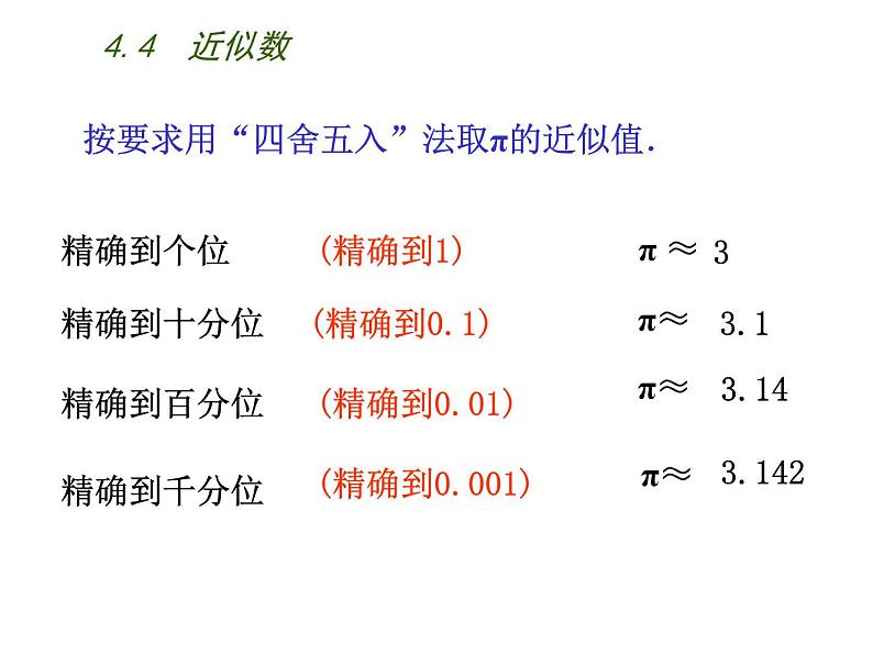 八年级上数学课件《近似数》 (5)_苏科版03