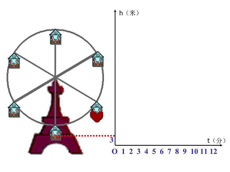 八年级上数学课件《函数》 (18)_苏科版06