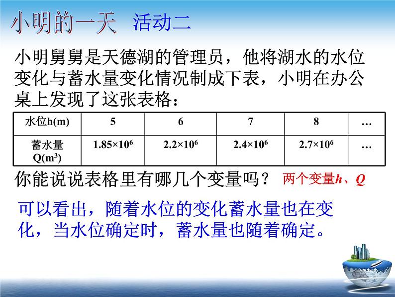 八年级上数学课件《函数》 (19)_苏科版04