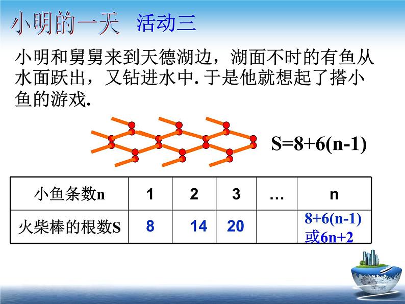 八年级上数学课件《函数》 (19)_苏科版05