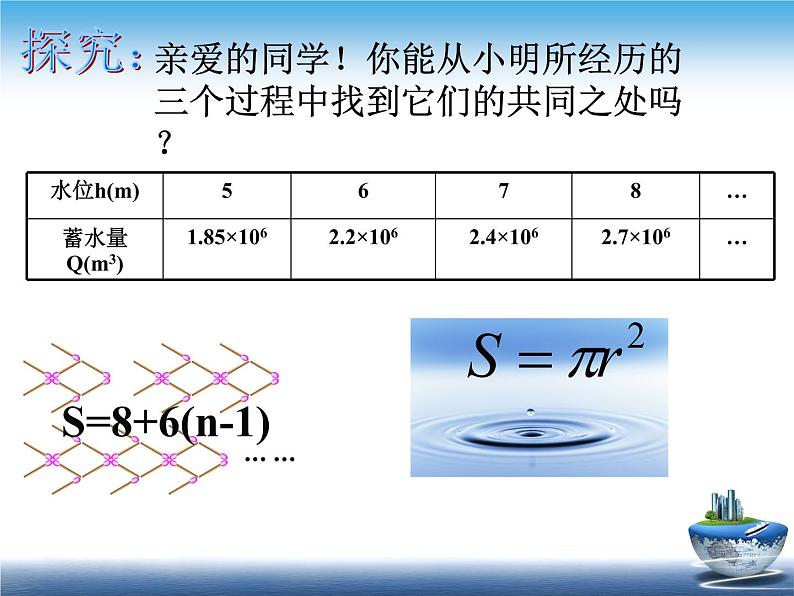 八年级上数学课件《函数》 (19)_苏科版08