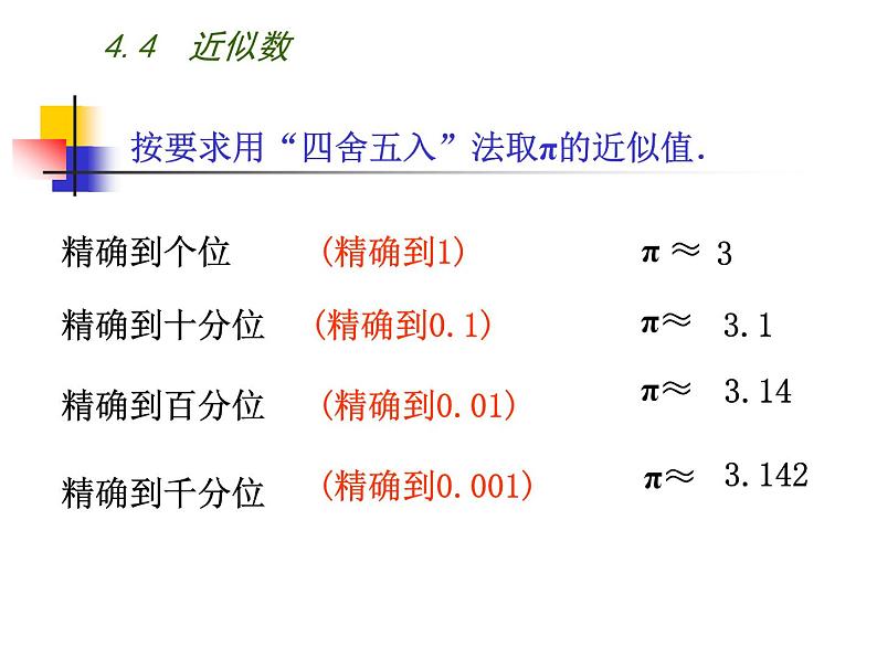 八年级上数学课件《近似数》 (11)_苏科版第8页