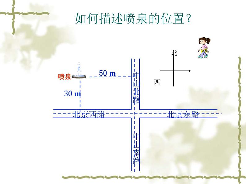 八年级上数学课件《平面直角坐标系》 (5)_苏科版04