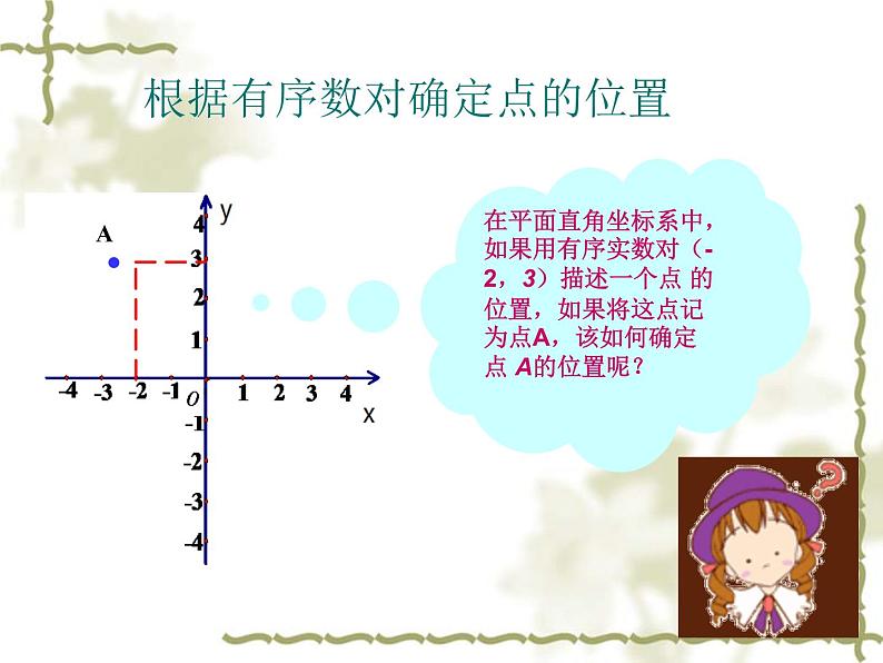 八年级上数学课件《平面直角坐标系》 (5)_苏科版07