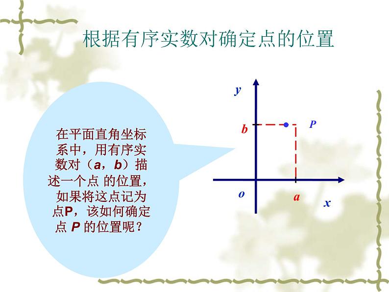 八年级上数学课件《平面直角坐标系》 (5)_苏科版08