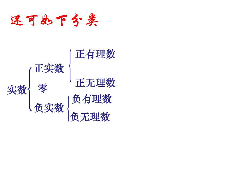 八年级上数学课件《实数》 (3)_苏科版08