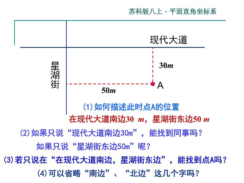 八年级上数学课件《平面直角坐标系》 (8)_苏科版06