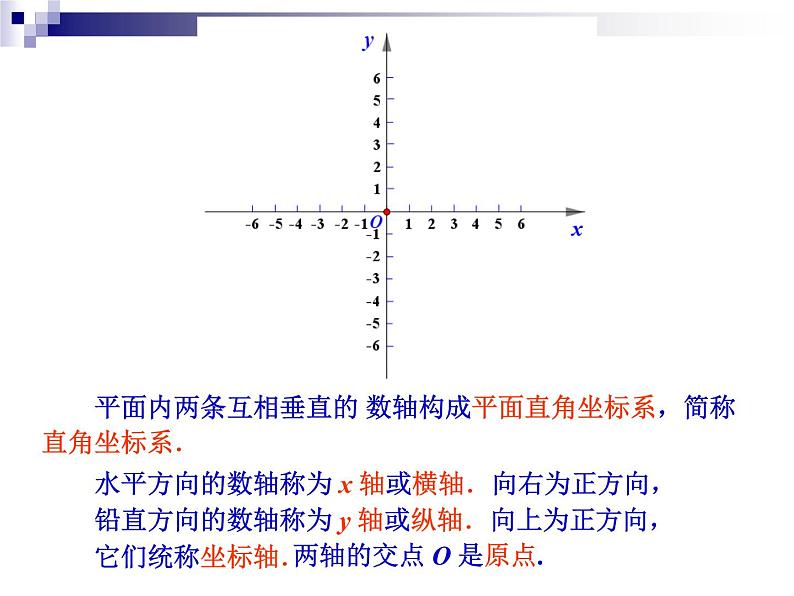 八年级上数学课件《平面直角坐标系》 (10)_苏科版05