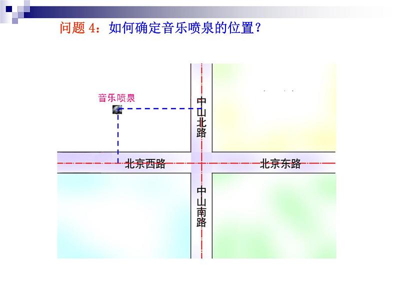 八年级上数学课件《平面直角坐标系》 (10)_苏科版08