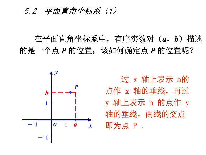 八年级上数学课件《平面直角坐标系》 (7)_苏科版06