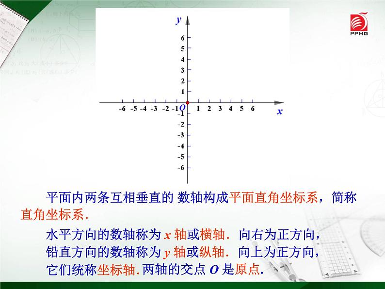 八年级上数学课件《平面直角坐标系》 (9)_苏科版05