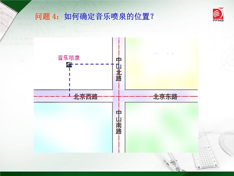 八年级上数学课件《平面直角坐标系》 (9)_苏科版08