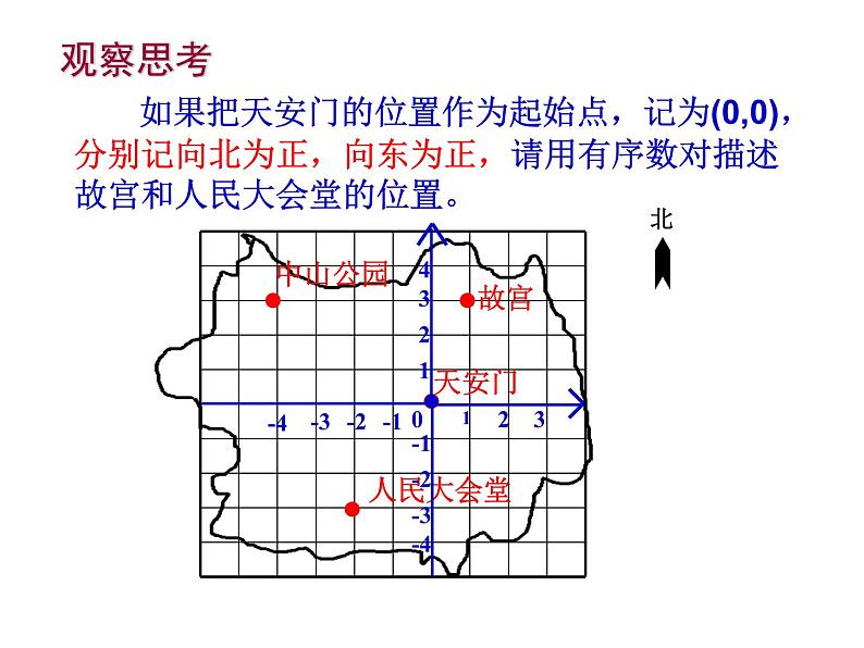 八年级上数学课件《平面直角坐标系》 (12)_苏科版06