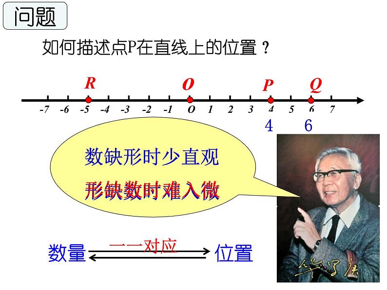 八年级上数学课件《平面直角坐标系》 (11)_苏科版05