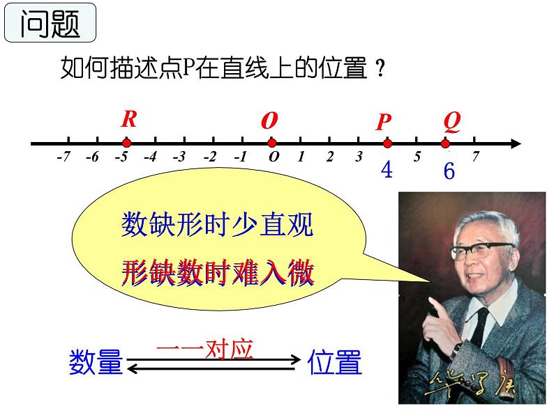 八年级上数学课件《平面直角坐标系》 (11)_苏科版06