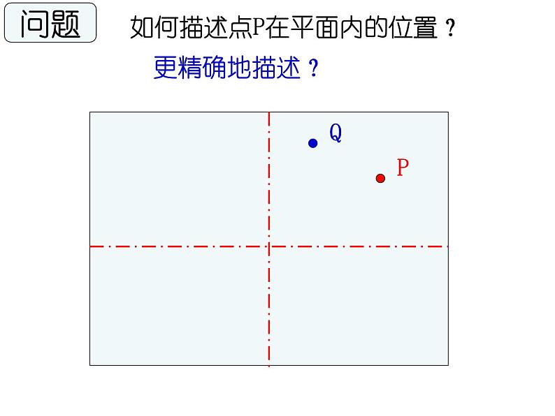 八年级上数学课件《平面直角坐标系》 (11)_苏科版07