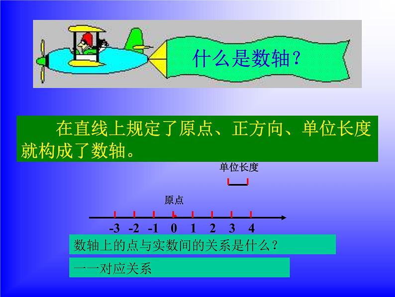 八年级上数学课件《平面直角坐标系》 (13)_苏科版05