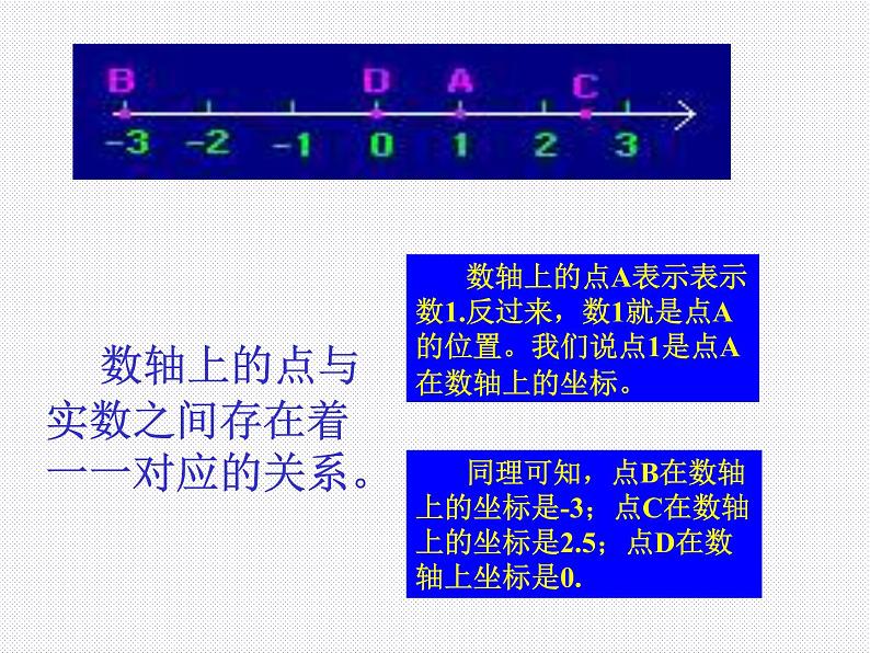 八年级上数学课件《平面直角坐标系》 (13)_苏科版06