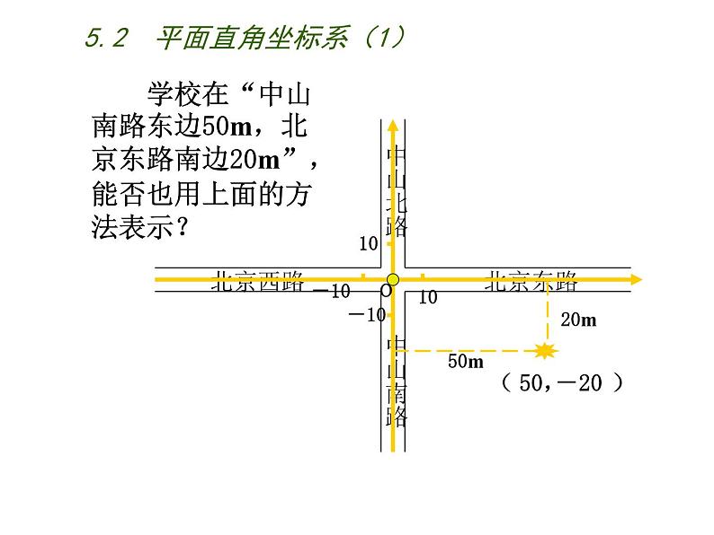 八年级上数学课件《平面直角坐标系》 (17)_苏科版04