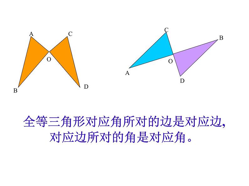 八年级上数学课件《全等三角形》 (5)_苏科版03