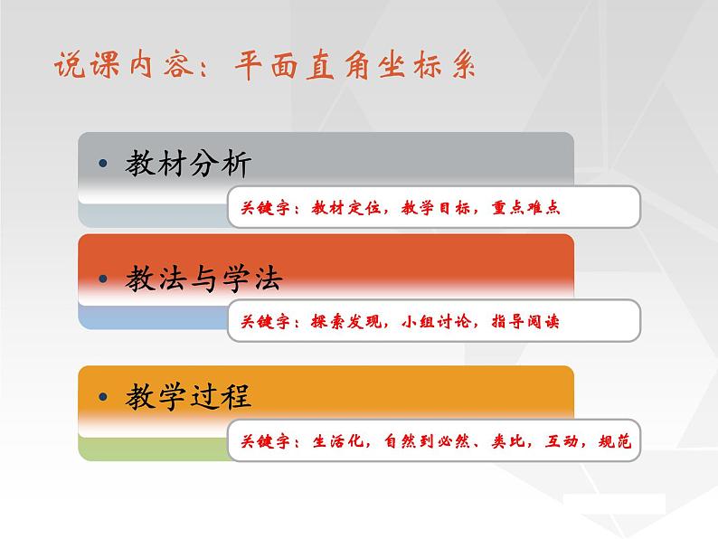 八年级上数学课件《平面直角坐标系》 (20)_苏科版02