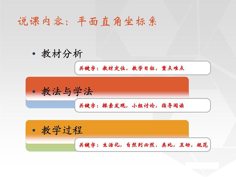 八年级上数学课件《平面直角坐标系》 (20)_苏科版06