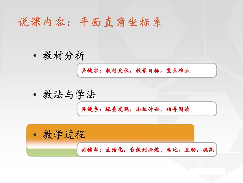 八年级上数学课件《平面直角坐标系》 (20)_苏科版08