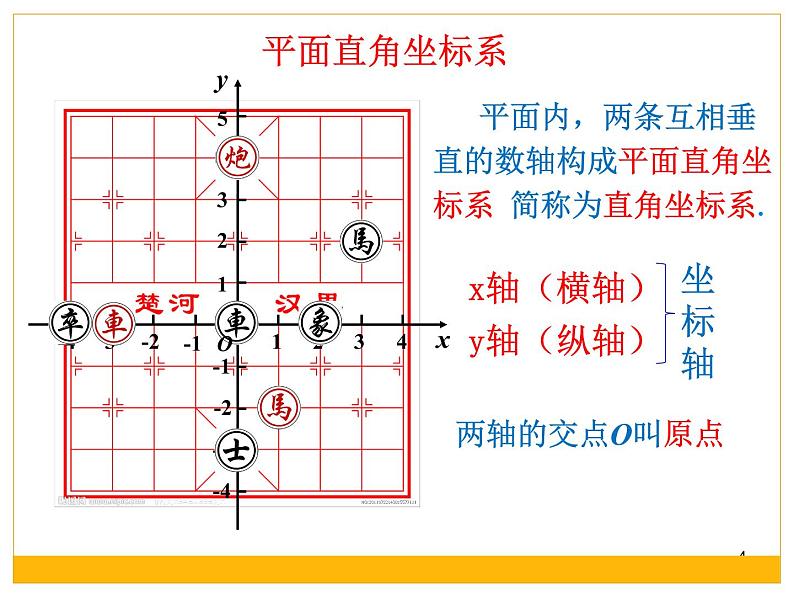 八年级上数学课件《平面直角坐标系》 (19)_苏科版第4页