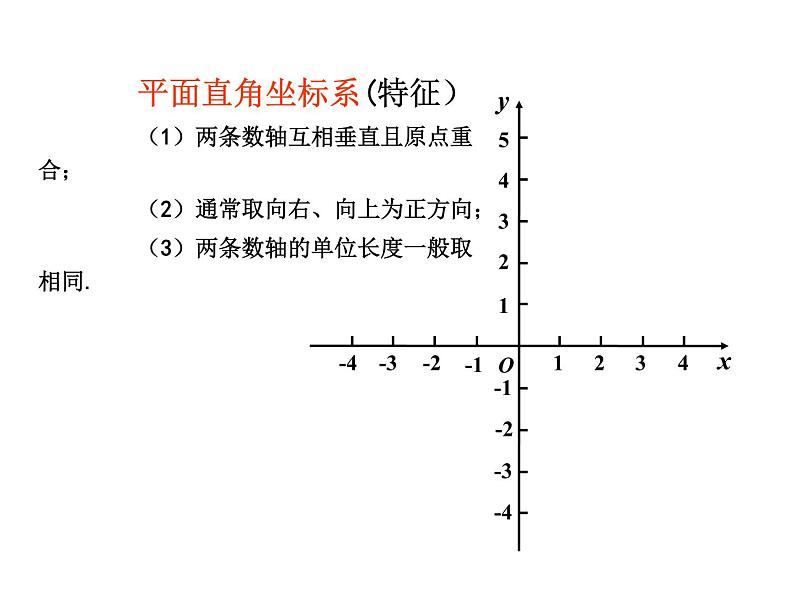 八年级上数学课件《平面直角坐标系》 (19)_苏科版第7页