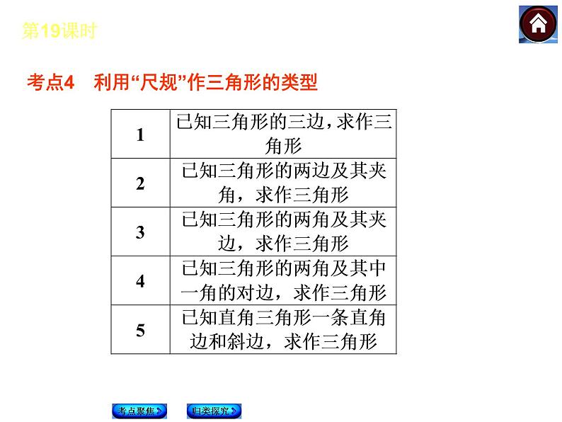 八年级上数学课件《全等三角形》 (11)_苏科版06