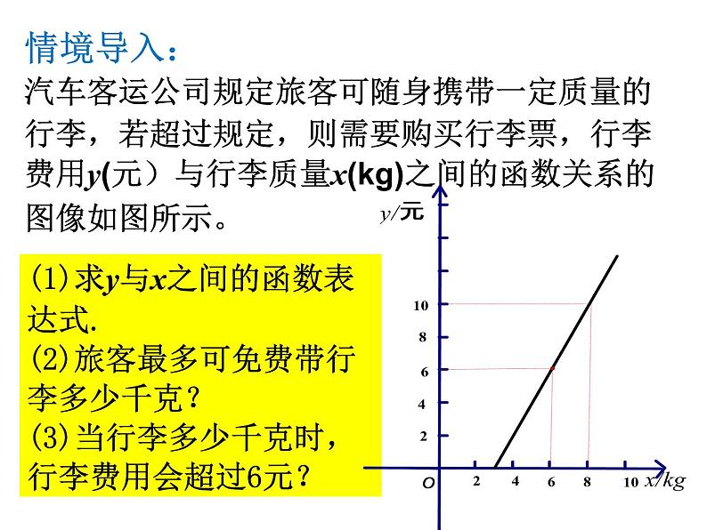 八年级上数学课件《一次函数、一元一次方程和一元一次不等式》  (4)_苏科版第2页