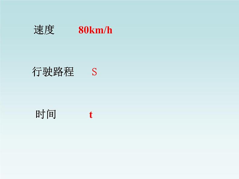 八年级上数学课件《一次函数》 (4)_苏科版第3页