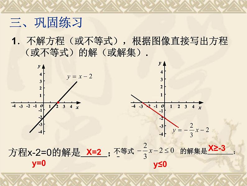 八年级上数学课件《一次函数、一元一次方程和一元一次不等式》  (18)_苏科版第5页