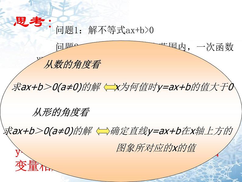 八年级上数学课件《一次函数、一元一次方程和一元一次不等式》  (17)_苏科版第6页