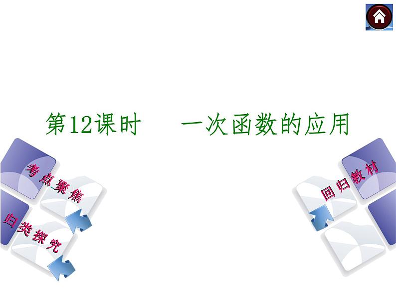 八年级上数学课件《一次函数》 (18)_苏科版01