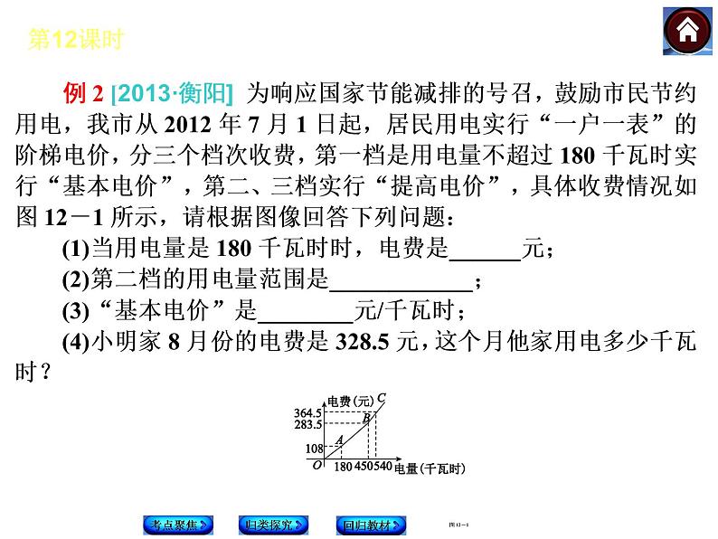 八年级上数学课件《一次函数》 (18)_苏科版08