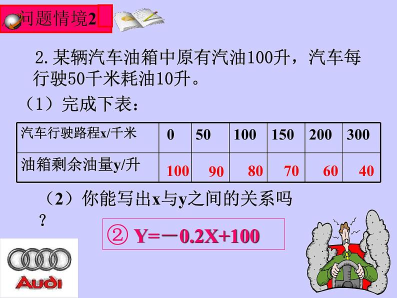 八年级上数学课件《一次函数》 (9)_苏科版05