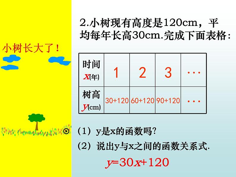 八年级上数学课件《一次函数》 (6)_苏科版03