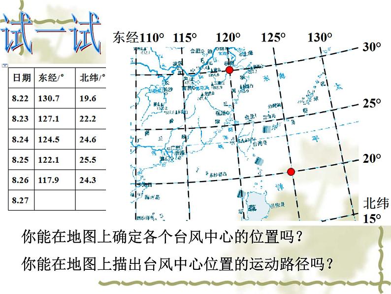 八年级上数学课件《物体位置的确定》 (3)_苏科版03