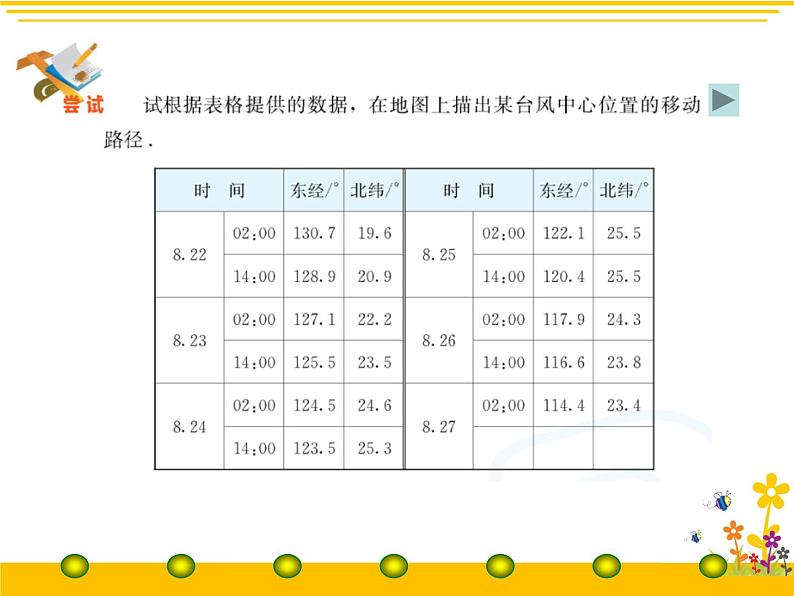 八年级上数学课件《物体位置的确定》 (1)_苏科版第5页