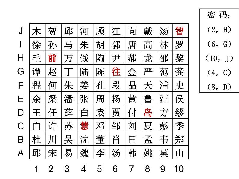 八年级上数学课件《物体位置的确定》 (8)_苏科版第6页