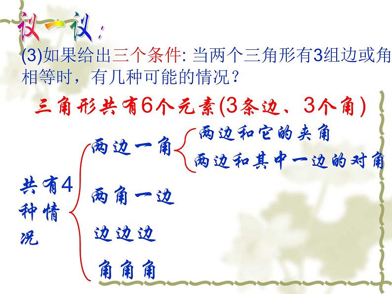 八年级上数学课件《探索三角形全等的条件》 (4)_苏科版08