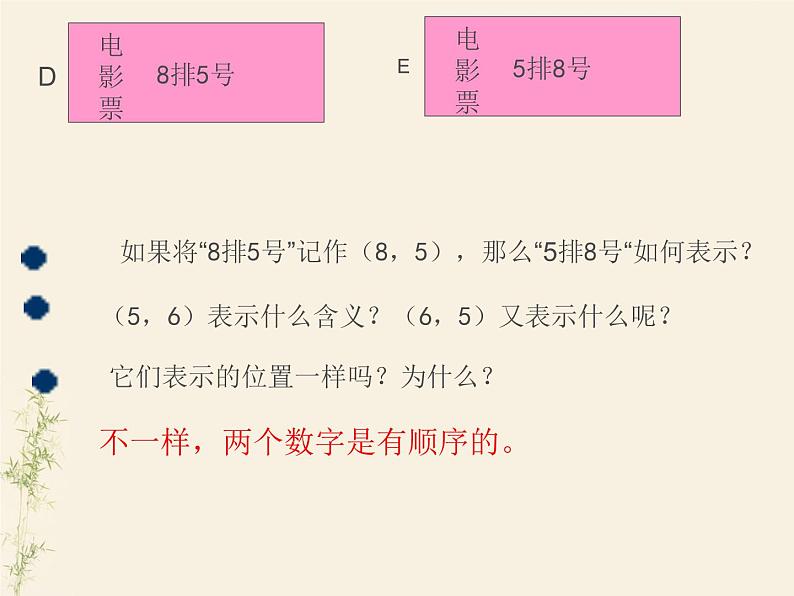 八年级上数学课件《物体位置的确定》 (11)_苏科版第5页