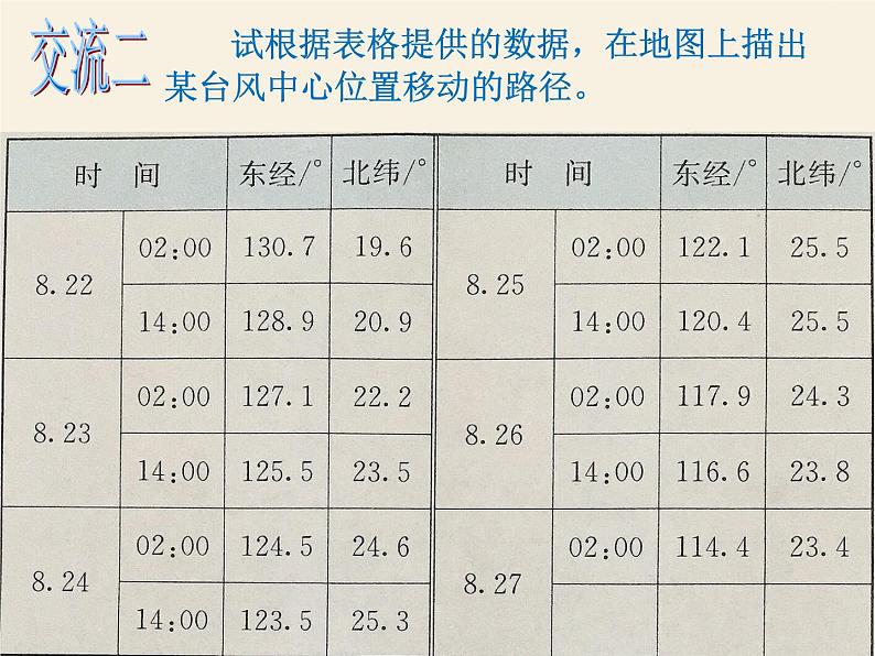 八年级上数学课件《物体位置的确定》 (11)_苏科版第7页