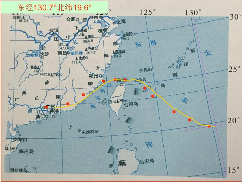 八年级上数学课件《物体位置的确定》 (11)_苏科版第8页