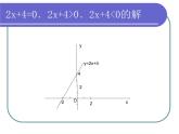 八年级上数学课件《一次函数、一元一次方程和一元一次不等式》  (8)_苏科版