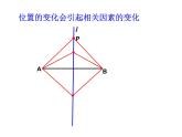 八年级上数学课件《物体位置的确定》 (15)_苏科版